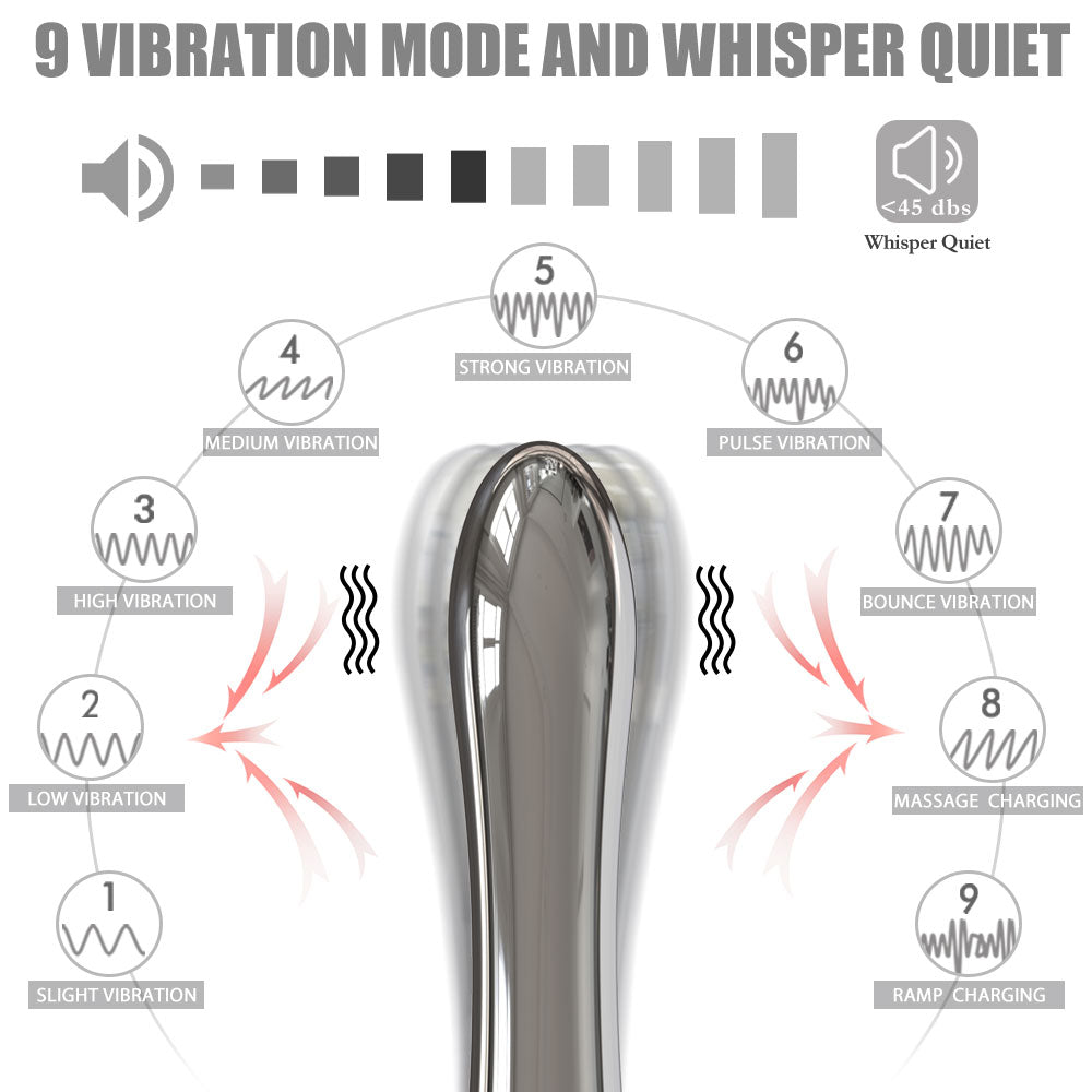 Premium Silicone Vibrator for Women - Battery Operated Personal Massager, Ultra Quiet <55dB